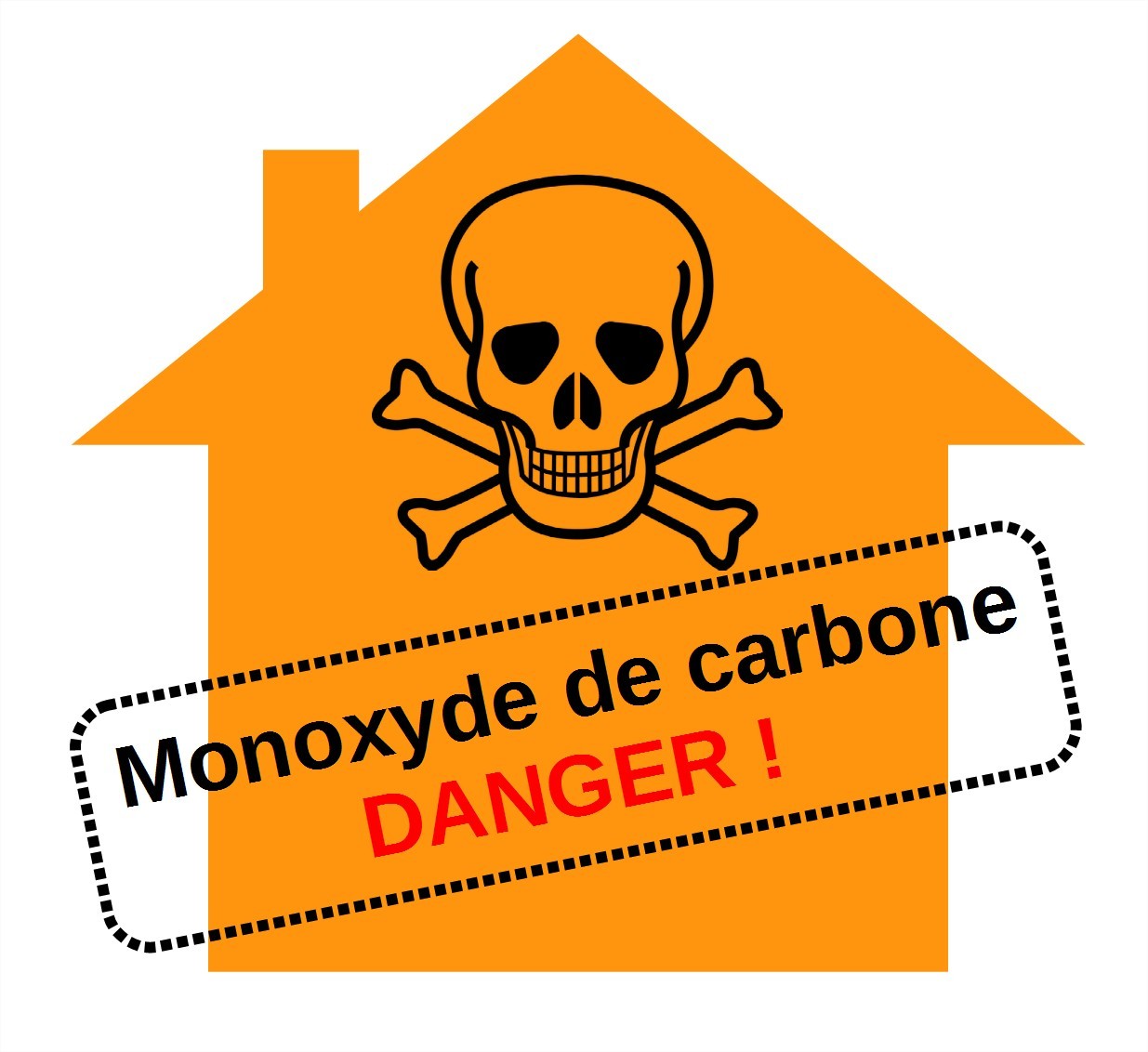 Monoxyde de carbone : danger !